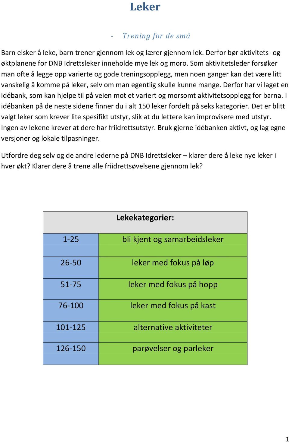 Derfor har vi laget en idébank, som kan hjelpe til på veien mot et variert og morsomt aktivitetsopplegg for barna. I idébanken på de neste sidene finner du i alt 150 leker fordelt på seks kategorier.