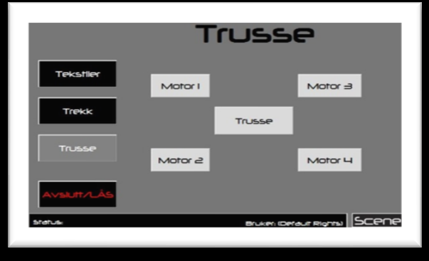 Valget deaktiveres når en annen gruppe eller avslutt/lås velges. Under vises menyen for trusse. Trykk på Trusse for å kjøre alle motorene samtidig.