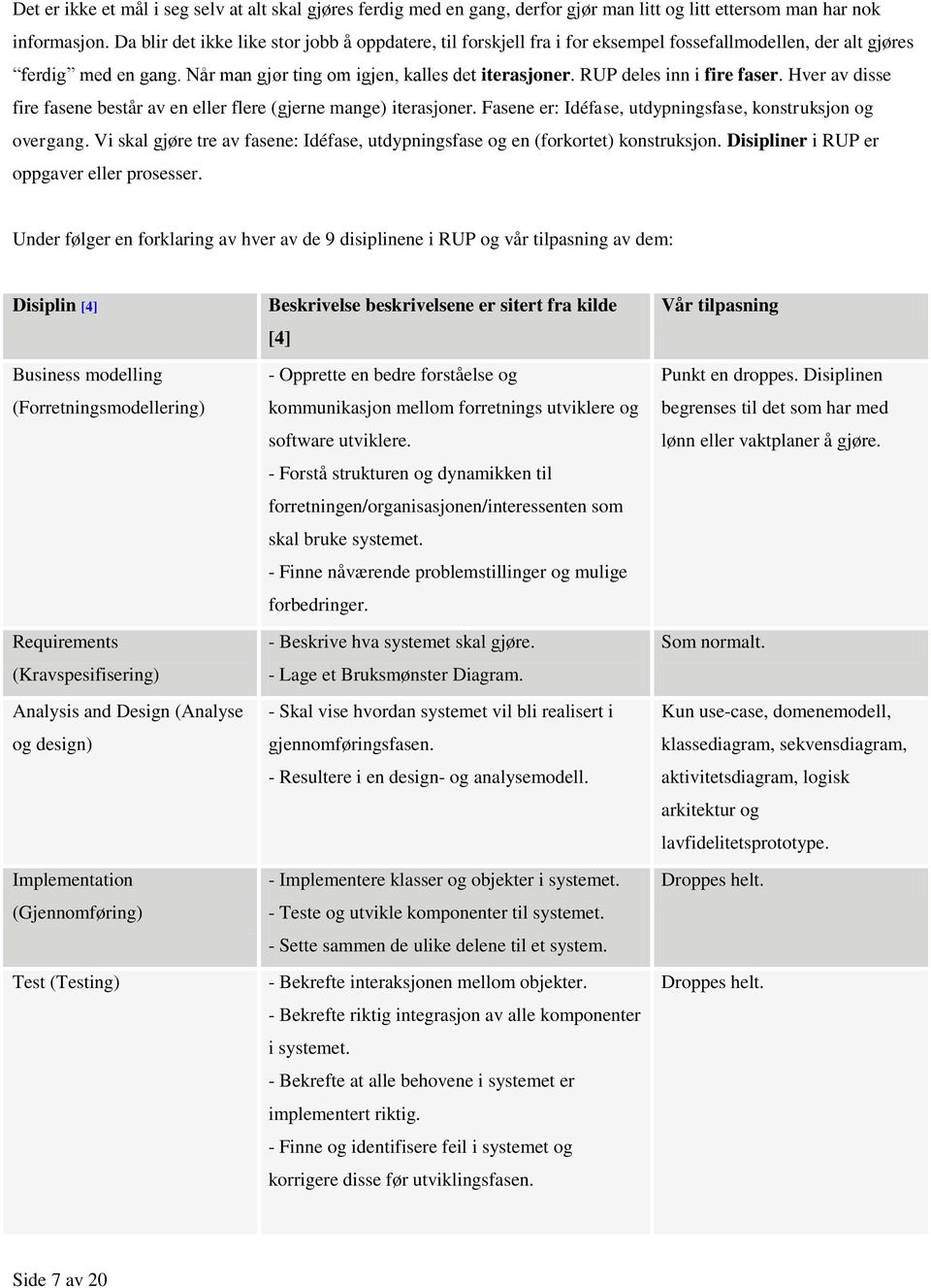 RUP deles inn i fire faser. Hver av disse fire fasene består av en eller flere (gjerne mange) iterasjoner. Fasene er: Idéfase, utdypningsfase, konstruksjon og overgang.