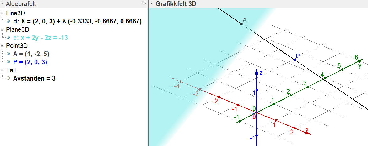 Sigbjørn Hals, Cappelen Damm Undervisning a) En parameterframstilling for linja blir vist i algebrafeltet.
