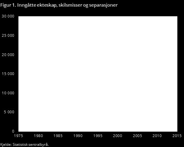 SAM3016 V16 VEDLEGG 1