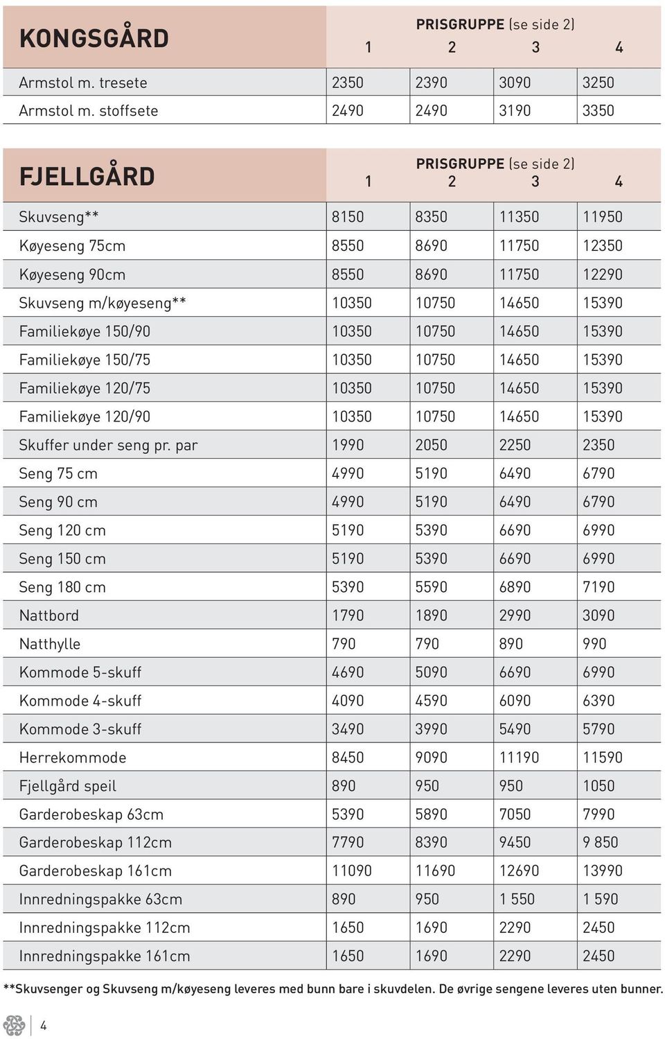 10350 10750 14650 15390 Familiekøye 150/90 10350 10750 14650 15390 Familiekøye 150/75 10350 10750 14650 15390 Familiekøye 120/75 10350 10750 14650 15390 Familiekøye 120/90 10350 10750 14650 15390