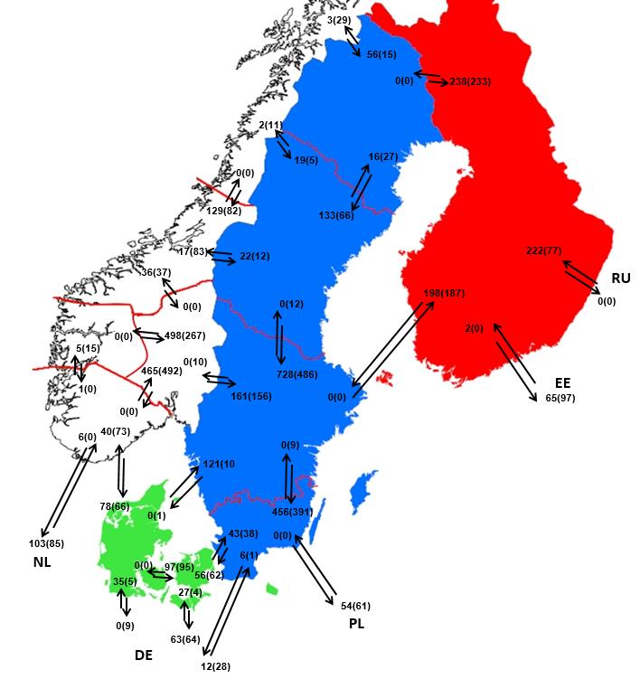 11 Figur 12 Import og eksport i dei norske elspotområda førre veke. Alle tal i MWh. Kjelde: SKM Market Predictor.