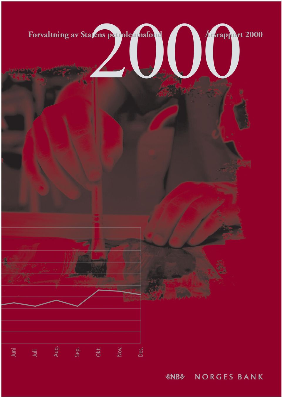 Årsrapport 2000 Juni