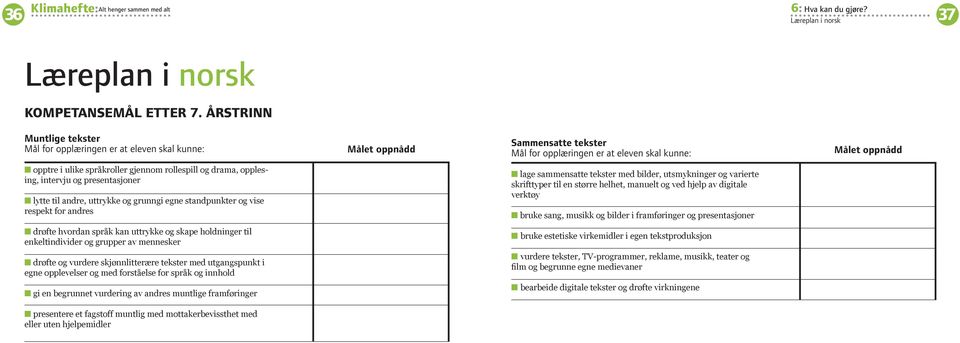 gjennom rollespill og drama, opplesing, intervju og presentasjoner n lytte til andre, uttrykke og grunngi egne standpunkter og vise respekt for andres n lage sammensatte tekster med bilder,