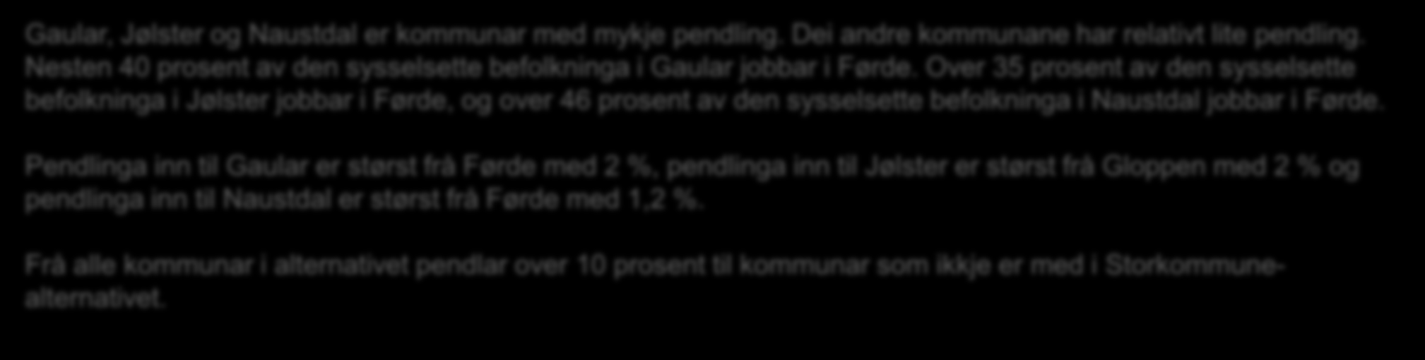 Bustad Kapittel 1 Bakgrunn Pendling - Storkommune Arbeidsstad Flora Hyllestad Askvoll Fjaler Gaular Jølster Førde Naustdal Gloppen Utanfor Sysselsette Flora 81,6 0,0 0,0 0,1 0,0 0,0 5,7 0,4 0,3 11,8