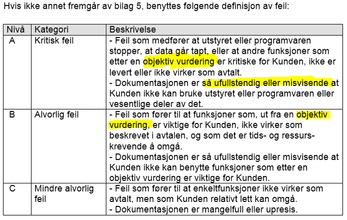 Akseptansetest, SSA-T 2.4.5 08.09.