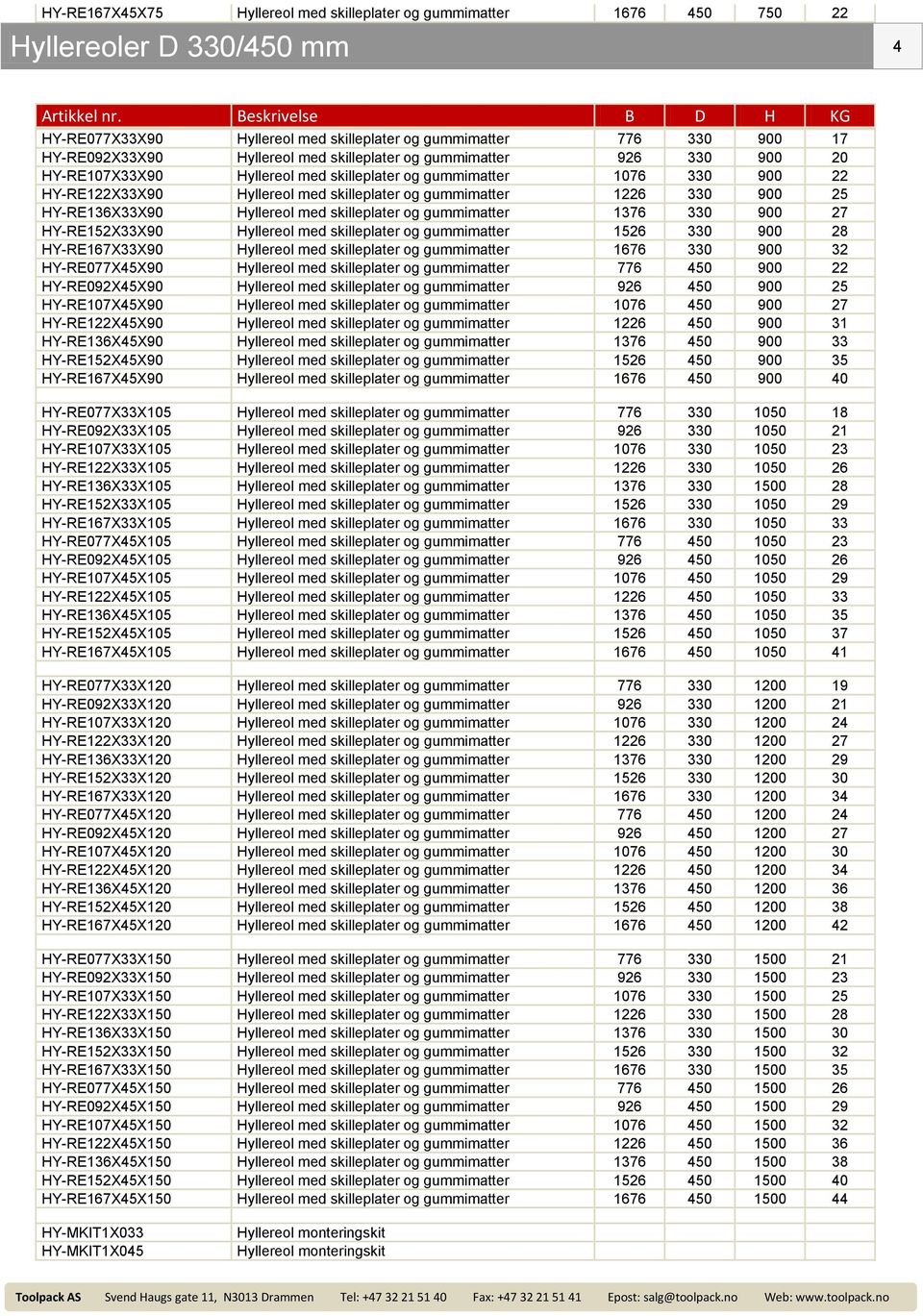 HY-RE136X33X90 Hyllereol med skilleplater og gummimatter 1376 330 900 27 HY-RE152X33X90 Hyllereol med skilleplater og gummimatter 1526 330 900 28 HY-RE167X33X90 Hyllereol med skilleplater og