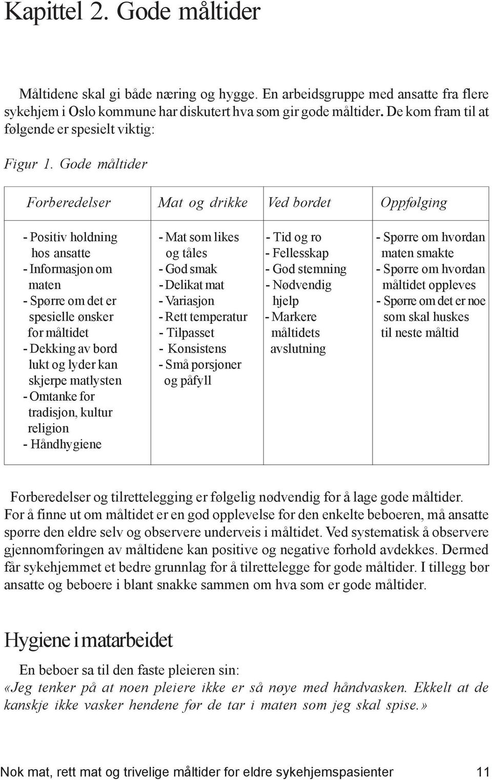 Gode måltider Forberedelser Mat og drikke Ved bordet Oppfølging - Positiv holdning - Mat som likes - Tid og ro - Spørre om hvordan hos ansatte og tåles - Fellesskap maten smakte - Informasjon om -