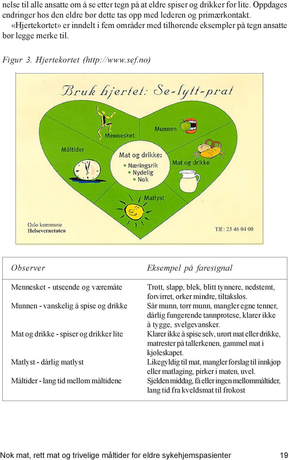 no) Observer Mennesket - utseende og væremåte Munnen - vanskelig å spise og drikke Mat og drikke - spiser og drikker lite Matlyst - dårlig matlyst Måltider - lang tid mellom måltidene Eksempel på