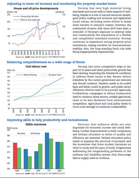 Hva sier OECD?