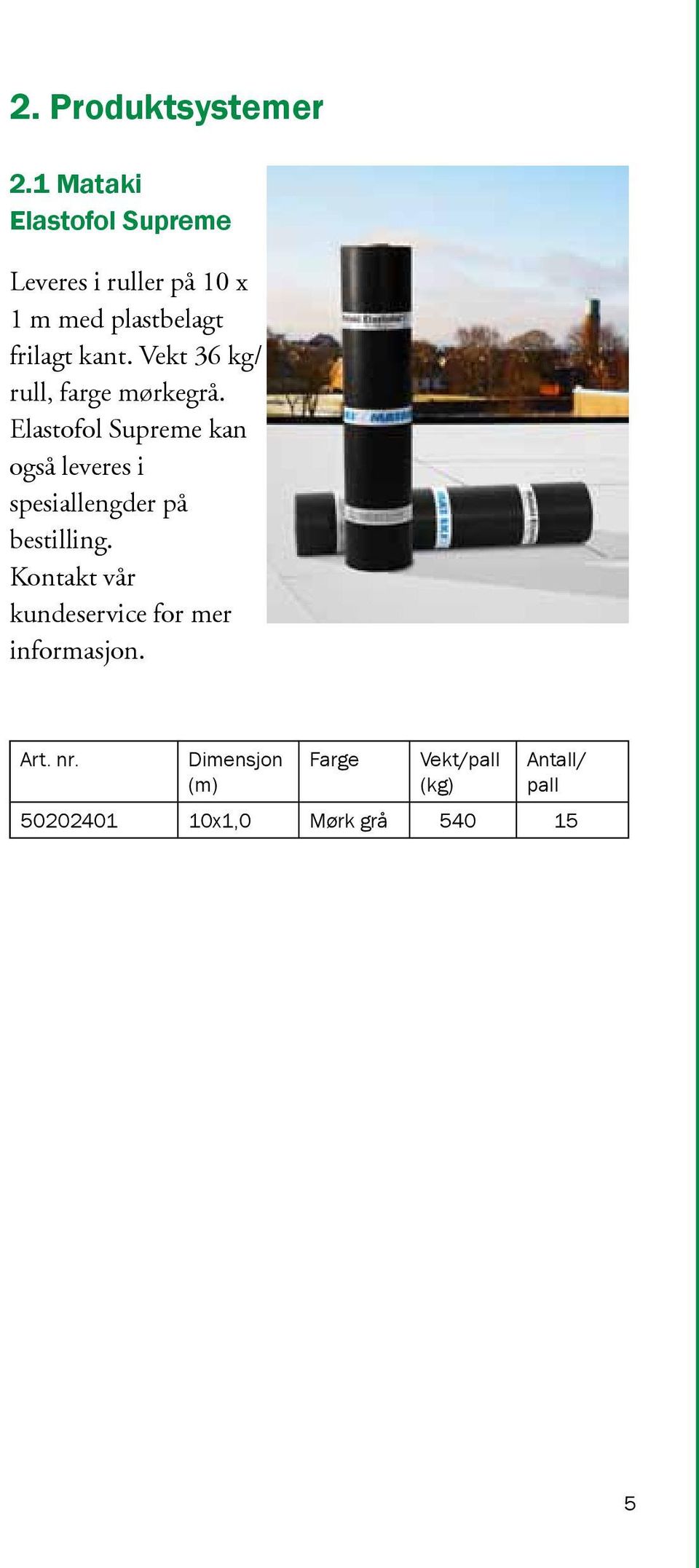 Vekt 36 kg/ rull, farge mørkegrå.