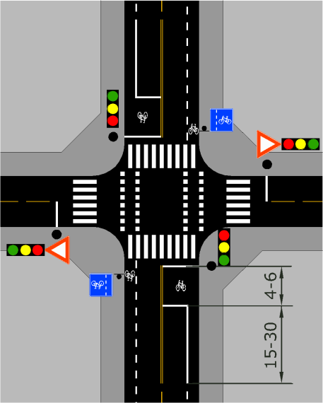 Bruk av oppmerking 1026 Sykkelkryssing Høyreregulert kryss