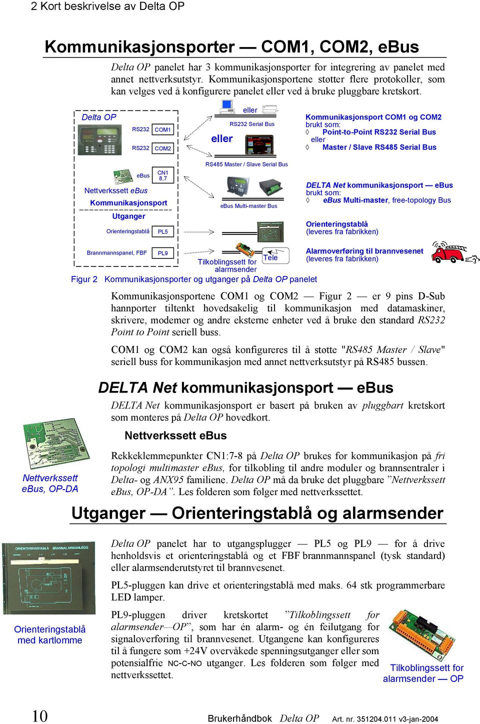 Delta OP RS232 RS232 COM1 COM2 eller eller RS232 Serial Bus Kommunikasjonsport COM1 og COM2 brukt som: Point-to-Point RS232 Serial Bus eller Master / Slave RS485 Serial Bus ebus CN1 8,7 Nettverkssett