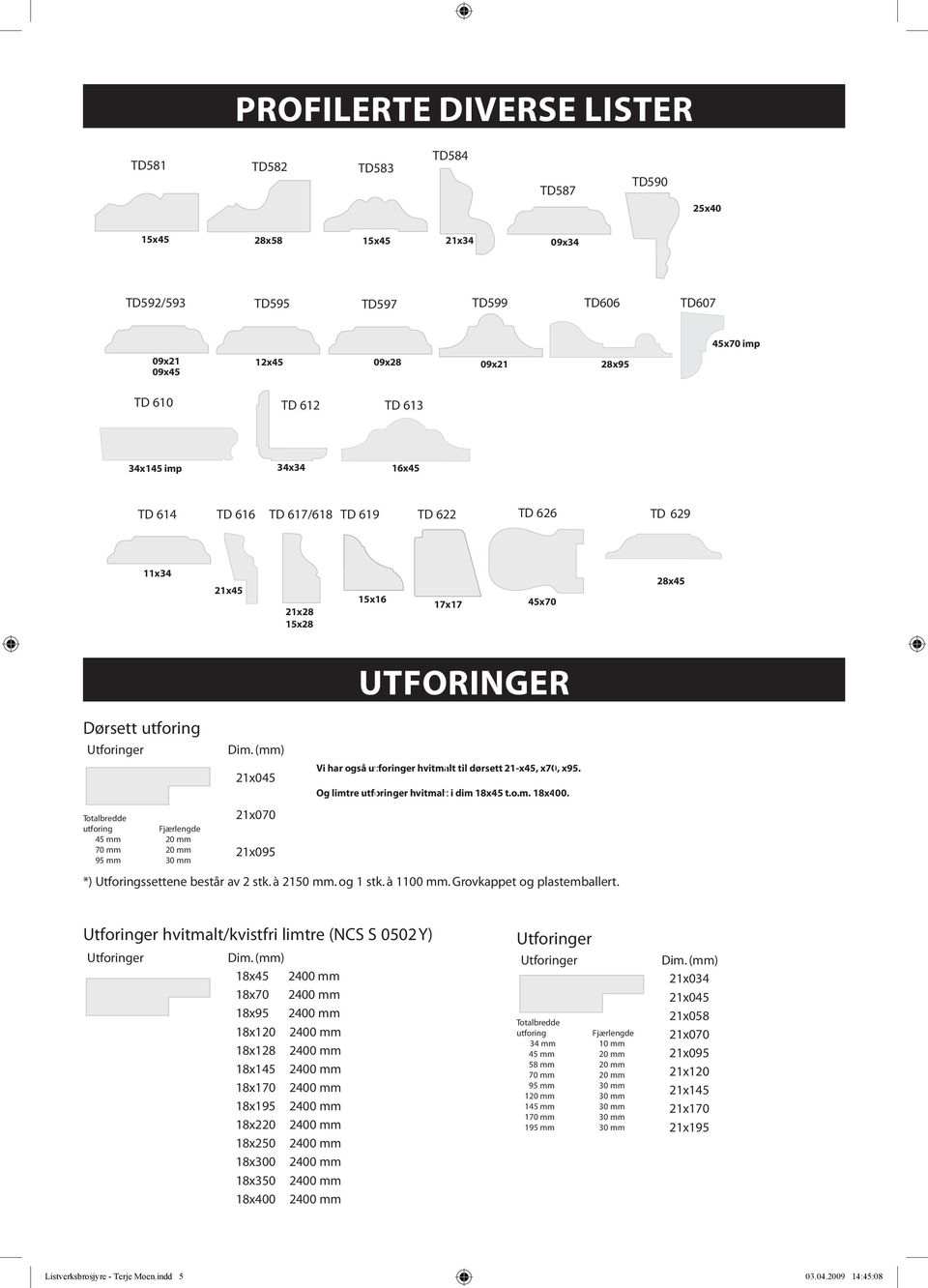 mm 70 mm 20 mm 95 mm 30 mm 21x045 21x070 21x095 utforinger Vi har også utforinger hvitmalt til dørsett 21-x45, x70, x95. Og limtre utforinger hvitmalt i dim 18x45 t.o.m. 18x400.