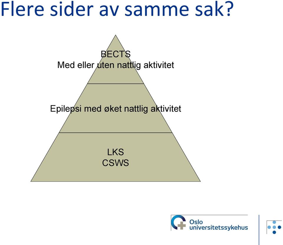 nattlig aktivitet Epilepsi