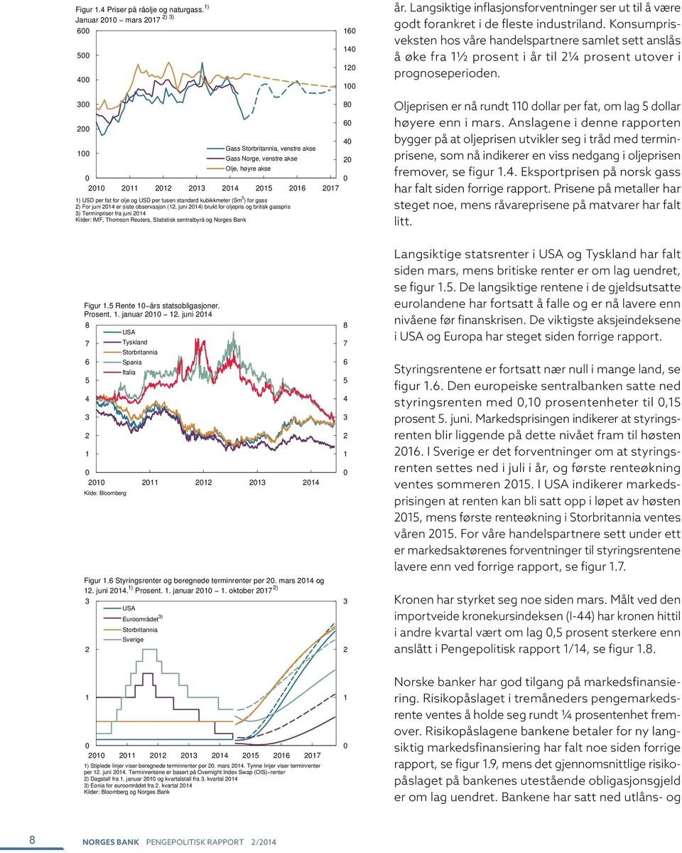 observasjon (. juni ) brukt for oljepris og britisk gasspris ) Terminpriser fra juni Kilder: IMF, Thomson Reuters, Statistisk sentralbyrå og Norges Bank 8 år.