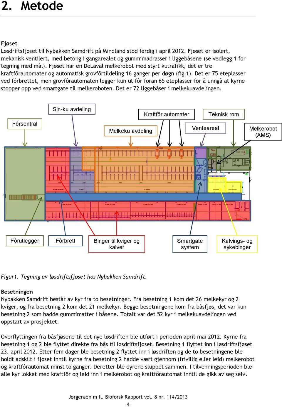 Fjøset har en DeLaval melkerobot med styrt kutrafikk, det er tre kraftfôrautomater og automatisk grovfôrtildeling 16 ganger per døgn (fig 1).