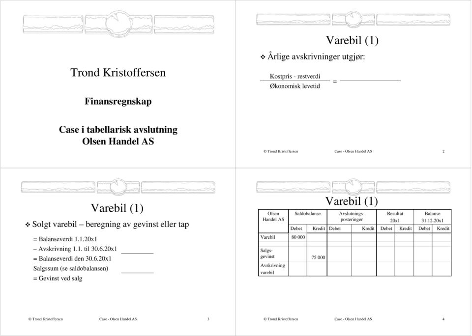 av gevinst eller tap Varebil (1) = verdi 1.1. Varebil 8 Avskrivning 1.1. til 3.6.