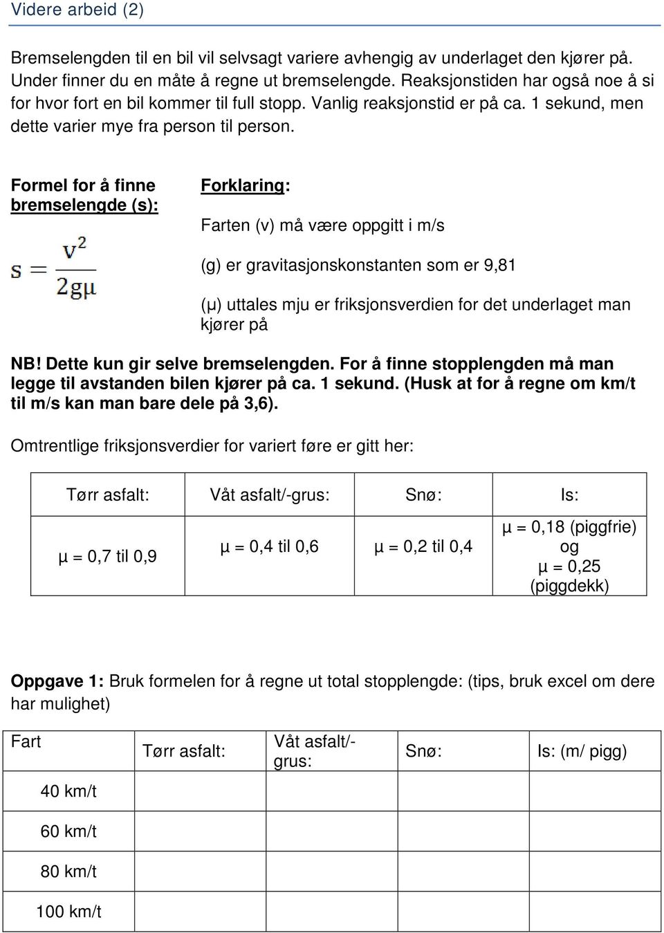 Formel for å finne bremselengde (s): Forklaring: Farten (v) må være oppgitt i m/s (g) er gravitasjonskonstanten som er 9,81 (µ) uttales mju er friksjonsverdien for det underlaget man kjører på NB!