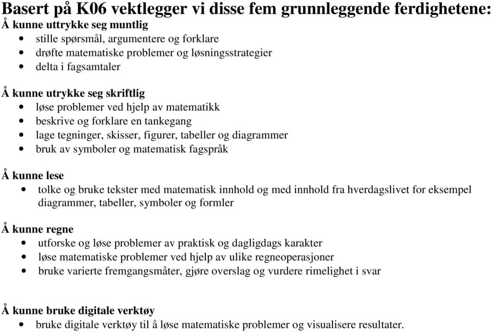 matematisk fagspråk Å kunne lese tolke og bruke tekster med matematisk innhold og med innhold fra hverdagslivet for eksempel diagrammer, tabeller, symboler og formler Å kunne regne utforske og løse