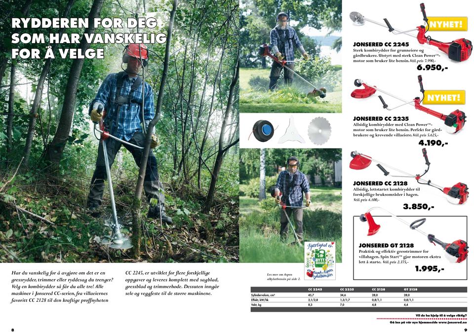 190,- JONSERED CC 2128 Allsidig, lettstartet kombirydder til forskjellige bruksområder i hagen. Veil. pris 4.100,- 3.