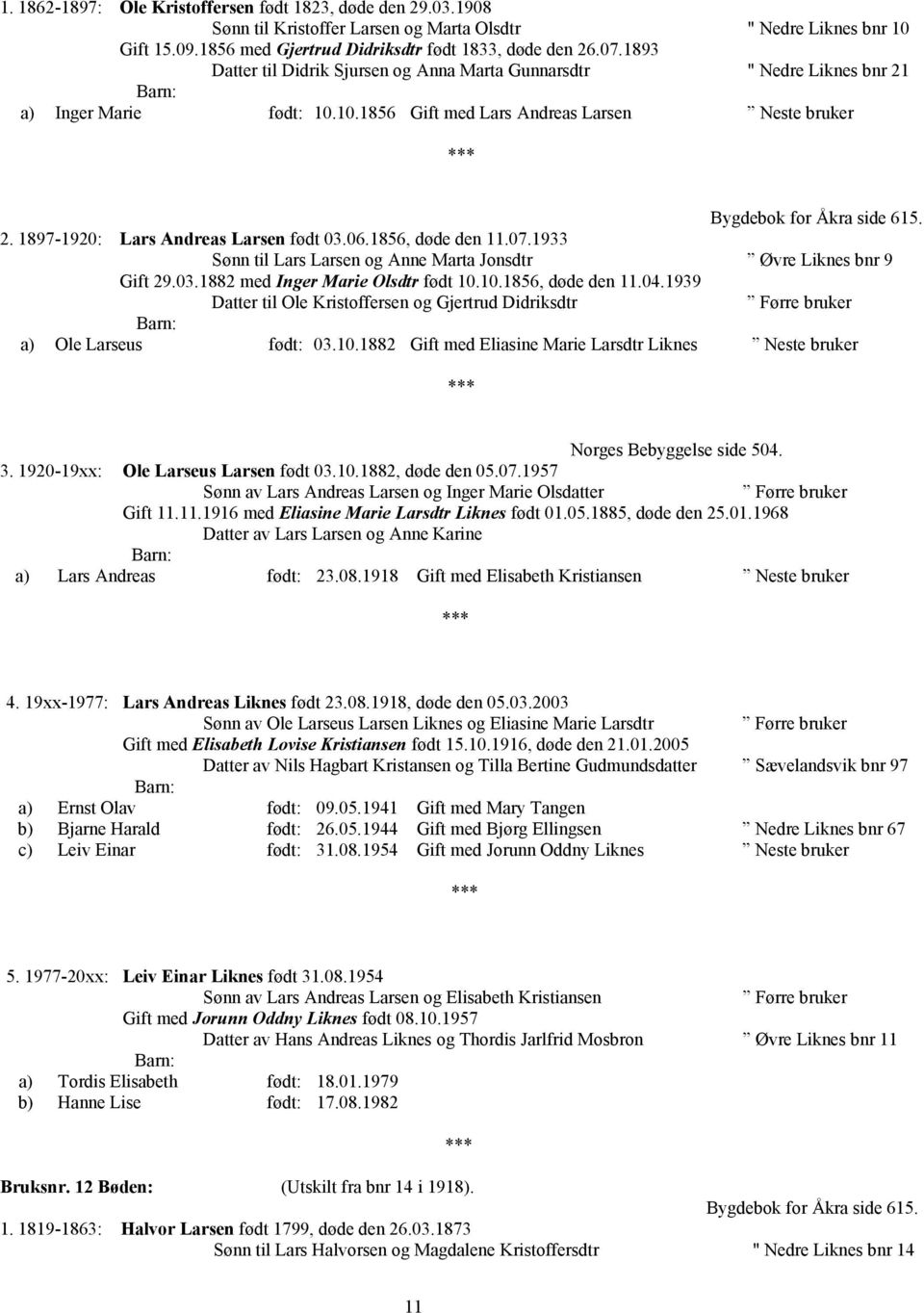 06.1856, døde den 11.07.1933 Sønn til Lars Larsen og Anne Marta Jonsdtr Øvre Liknes bnr 9 Gift 29.03.1882 med Inger Marie Olsdtr født 10.10.1856, døde den 11.04.