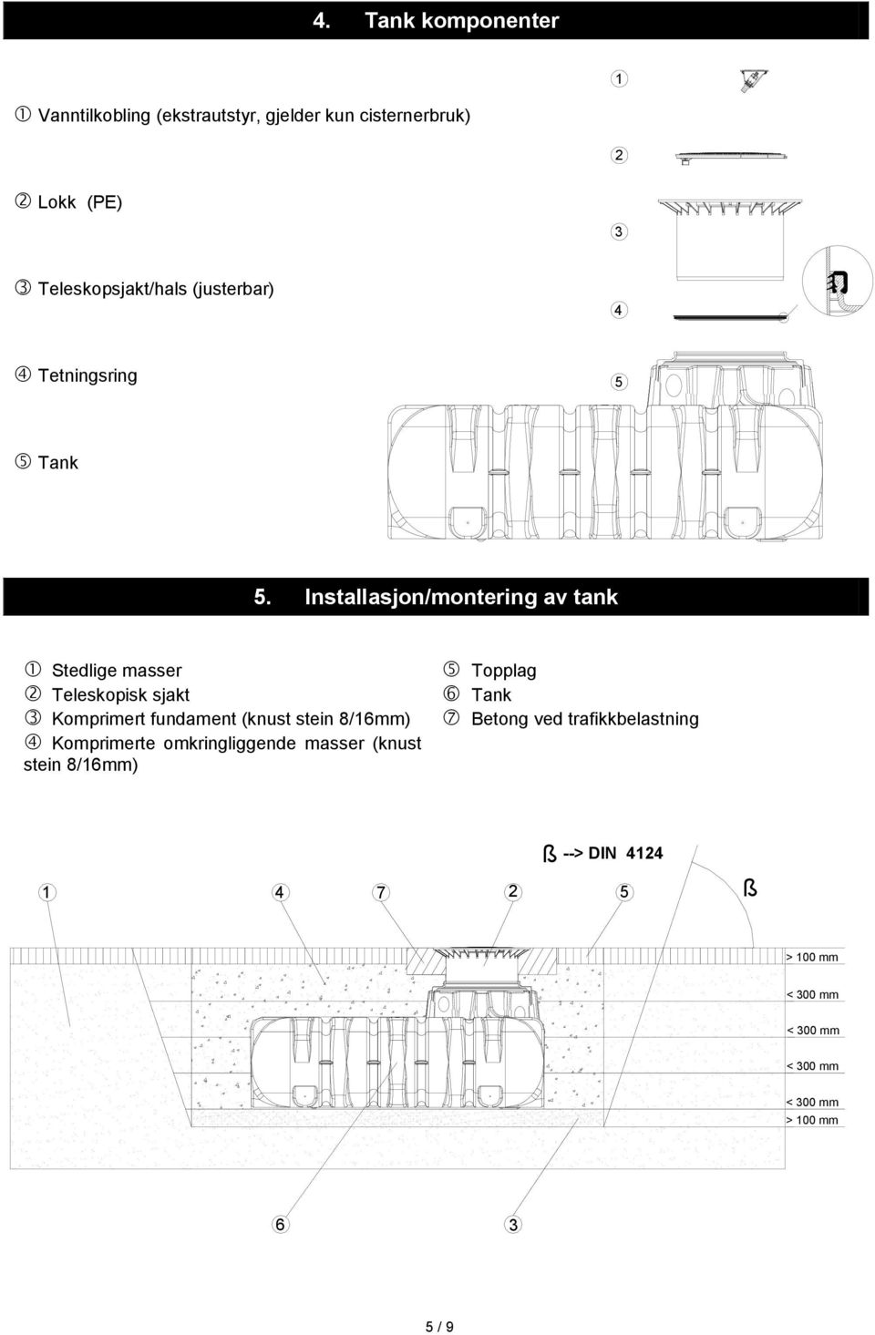 Installasjon/montering av tank Stedlige masser Teleskopisk sjakt Komprimert fundament (knust stein 8/16mm)