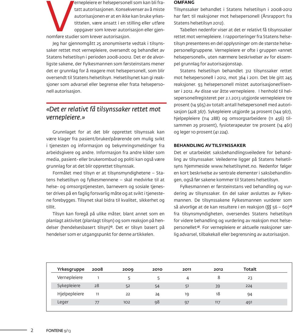 Jeg har gjennomgått 25 anonymiserte vedtak i tilsynssaker rettet mot vernepleiere, oversendt og behandlet av Statens helsetilsyn i perioden 2008-20012.