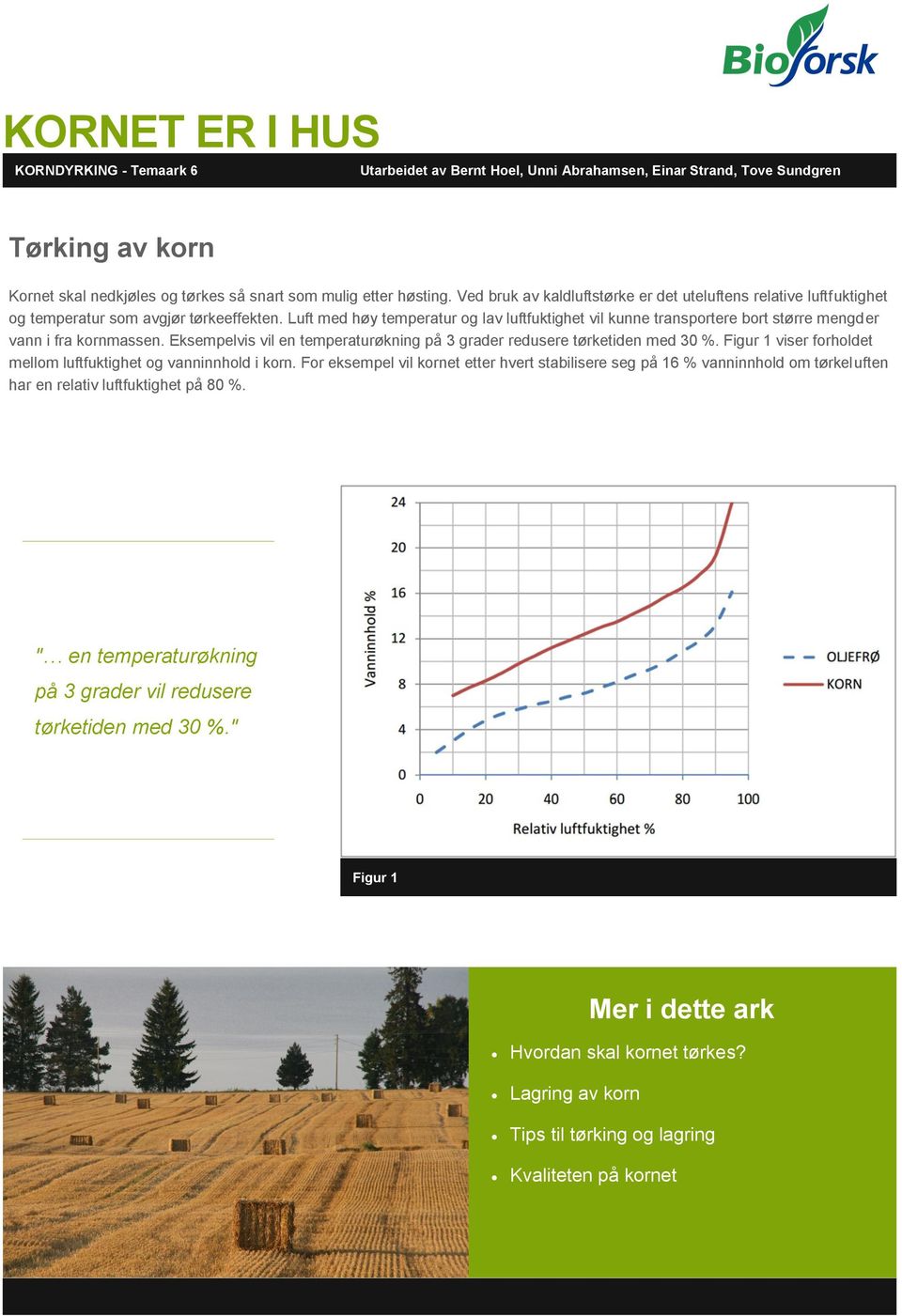 Luft med høy temperatur og lav luftfuktighet vil kunne transportere bort større mengder vann i fra kornmassen. Eksempelvis vil en temperaturøkning på 3 grader redusere tørketiden med 30 %.