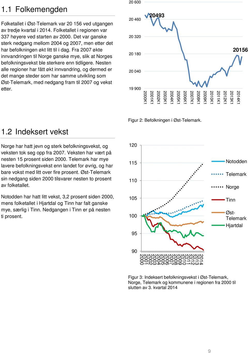 Fra 2007 økte innvandringen til Norge ganske mye, slik at Norges befolkningsvekst ble sterkere enn tidligere.