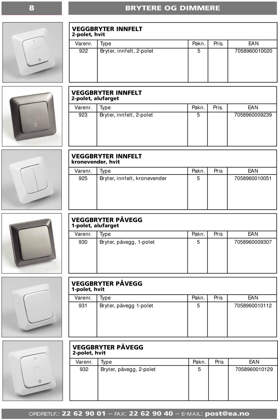 EAN 923 Bryter, innfelt, 2-polet 5 7058960009239 VEGGBRYTER INNFELT kronevender, hvit 925 Bryter, innfelt, kronevender 5 7058960010051