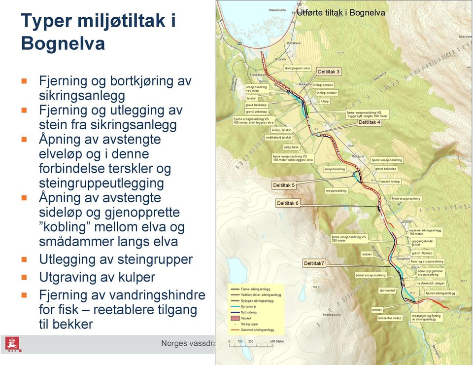 steingruppeutlegging Åpning av avstengte sideløp og gjenopprette kobling mellom elva og smådammer