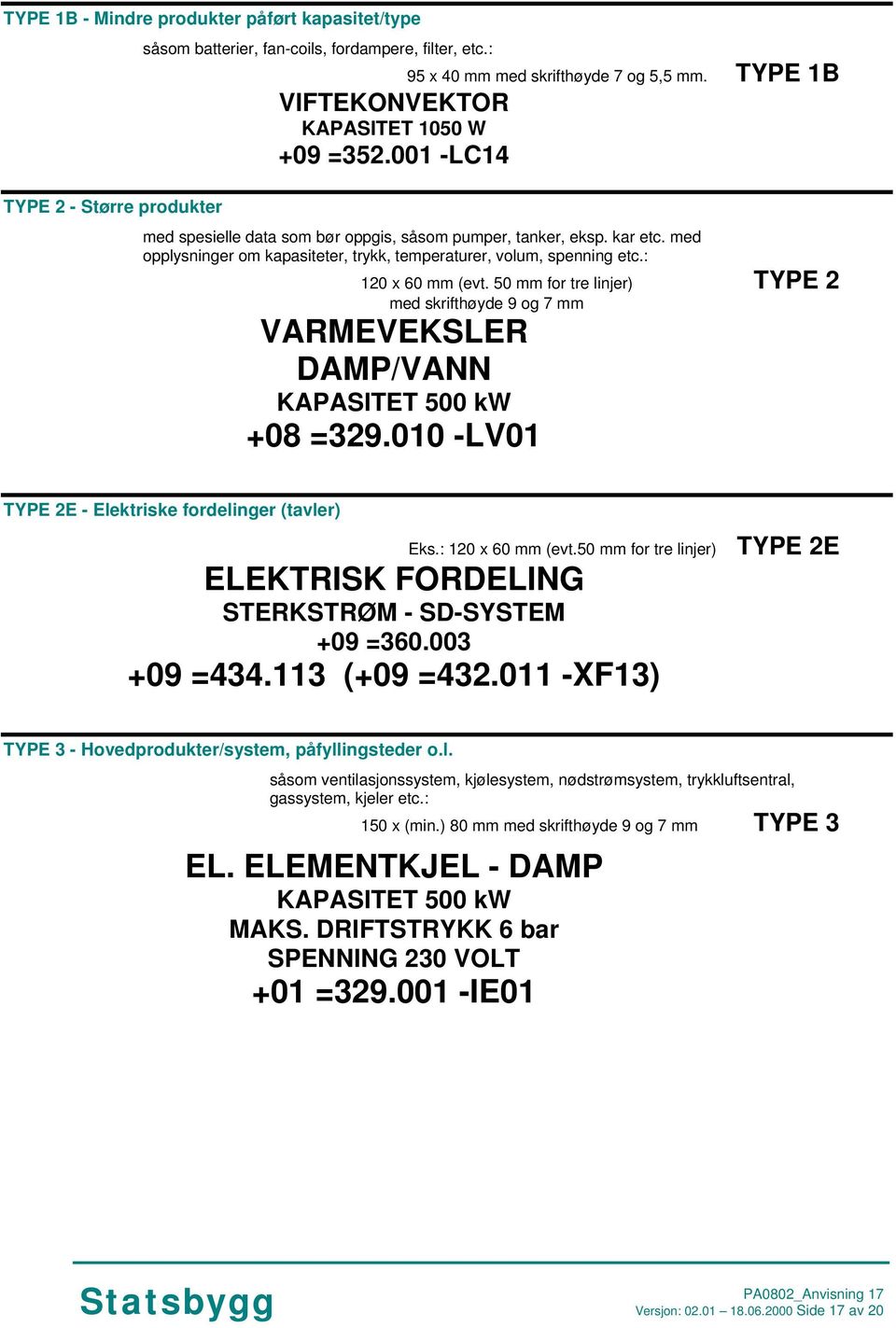 med opplysninger om kapasiteter, trykk, temperaturer, volum, spenning etc.: 120 x 60 mm (evt. 50 mm for tre linjer) TYPE 2 med skrifthøyde 9 og 7 mm VARMEVEKSLER DAMP/VANN KAPASITET 500 kw +08 =329.