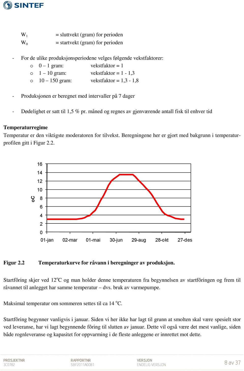 måned og regnes av gjenværende antall fisk til enhver tid Temperaturregime Temperatur er den viktigste moderatoren for tilvekst.