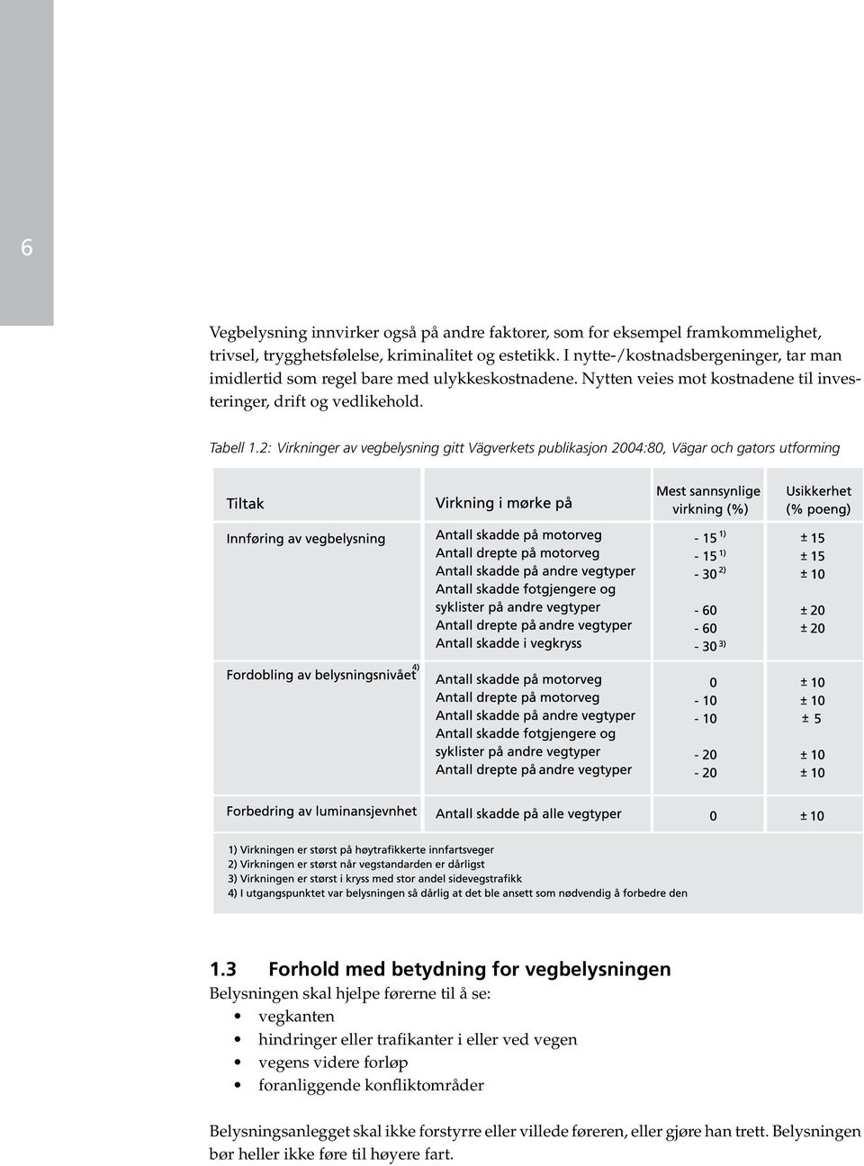 2: Virkninger av vegbelysning gitt Vägverkets publikasjon 2004:80, Vägar och gators utforming 1.