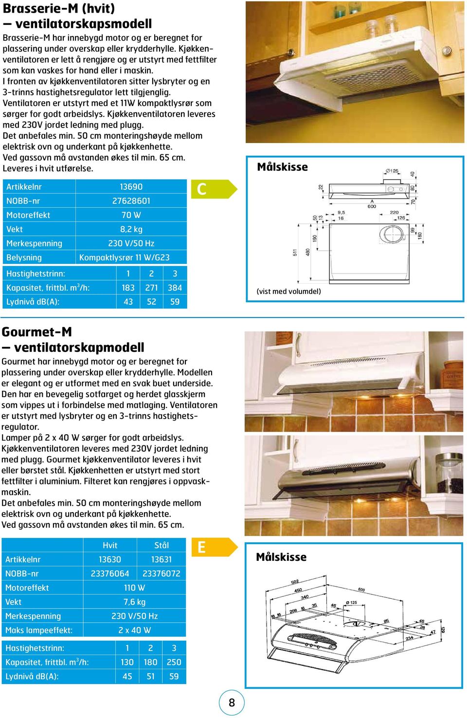 I fronten av kjøkkenventilatoren sitter lysbryter og en 3-trinns hastighetsregulator lett tilgjenglig. Ventilatoren er utstyrt med et 11W kompaktlysrør som sørger for godt arbeidslys.