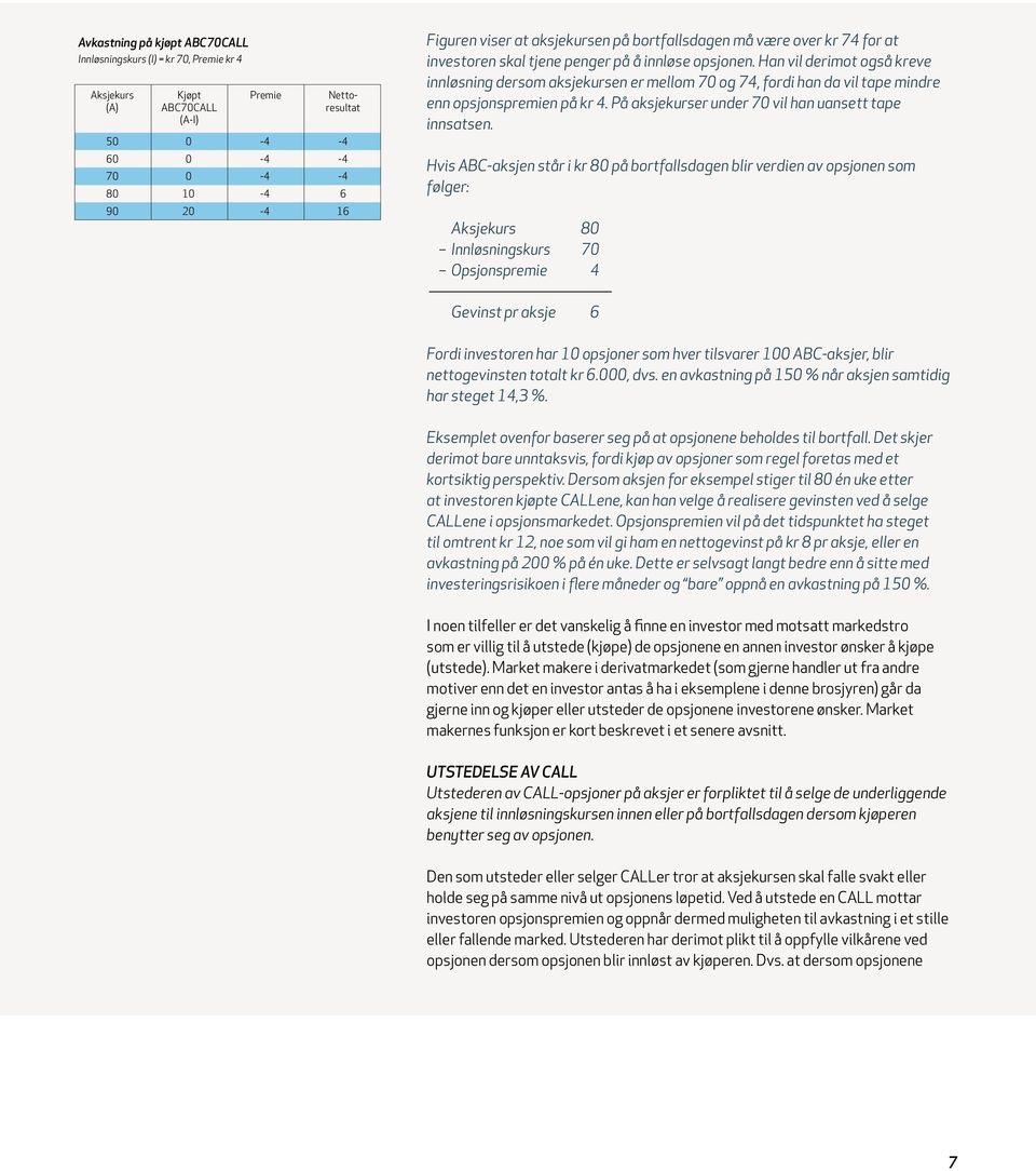 Han vil derimot også kreve innløsning dersom aksjekursen er mellom 70 og 74, fordi han da vil tape mindre enn opsjonspremien på kr 4. På aksjekurser under 70 vil han uansett tape innsatsen.