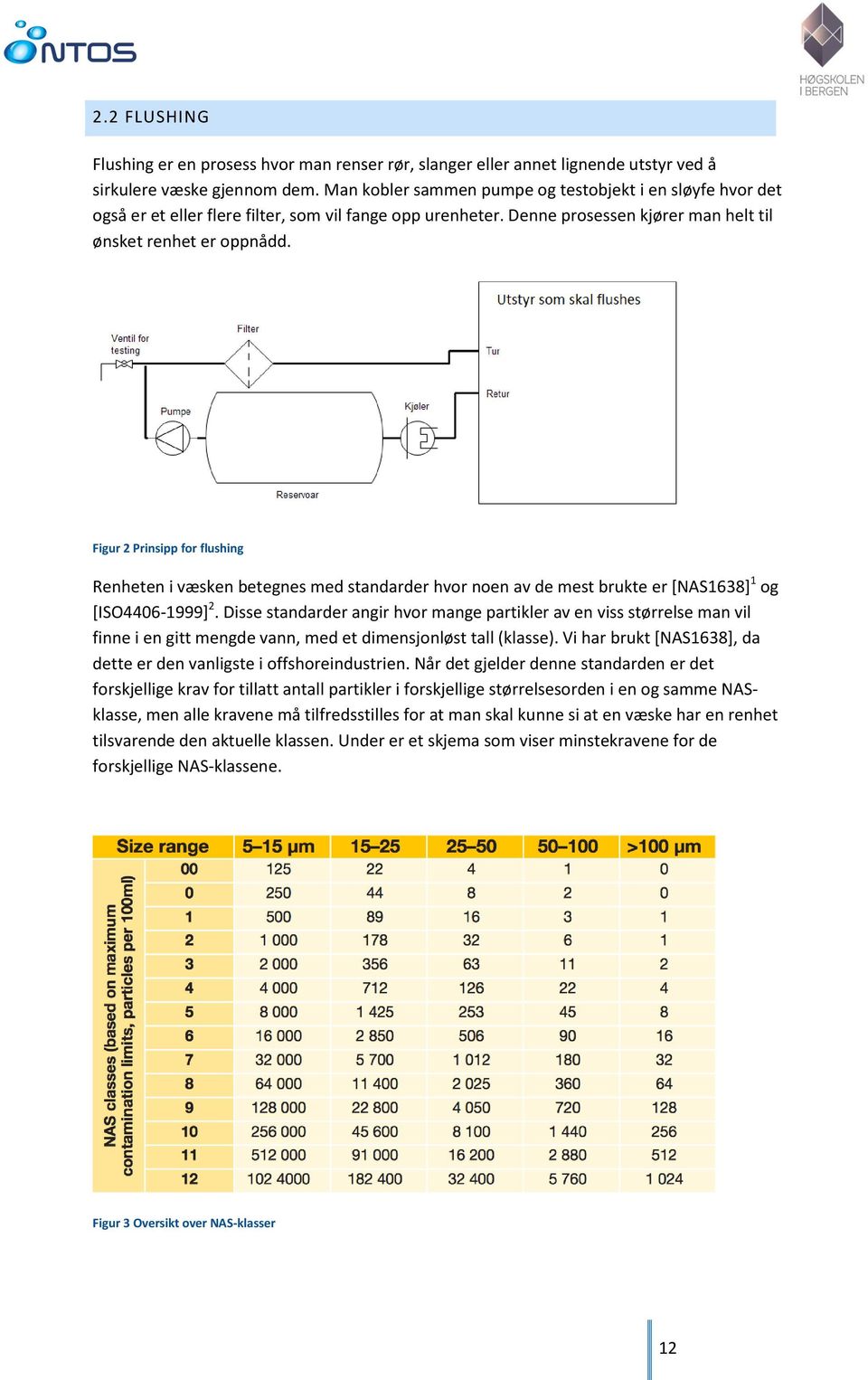 Figur 2 Prinsipp for flushing Renheten i væsken betegnes med standarder hvor noen av de mest brukte er [NAS1638] 1 og [ISO4406-1999] 2.