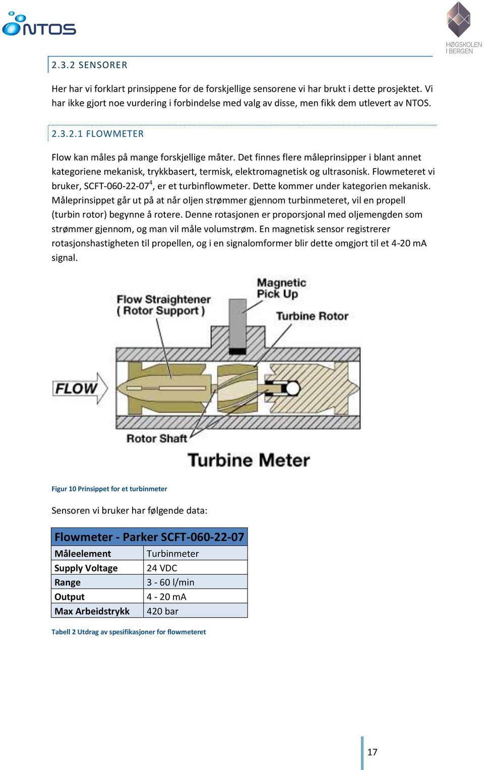 Det finnes flere måleprinsipper i blant annet kategoriene mekanisk, trykkbasert, termisk, elektromagnetisk og ultrasonisk. Flowmeteret vi bruker, SCFT-060-22-07 4, er et turbinflowmeter.
