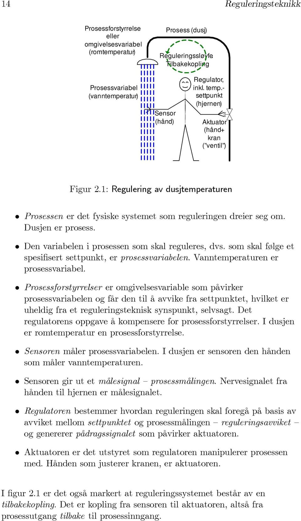 Den variabelen i prosessen som skal reguleres, dvs. som skal følge et spesifisert settpunkt, er prosessvariabelen. Vanntemperaturen er prosessvariabel.