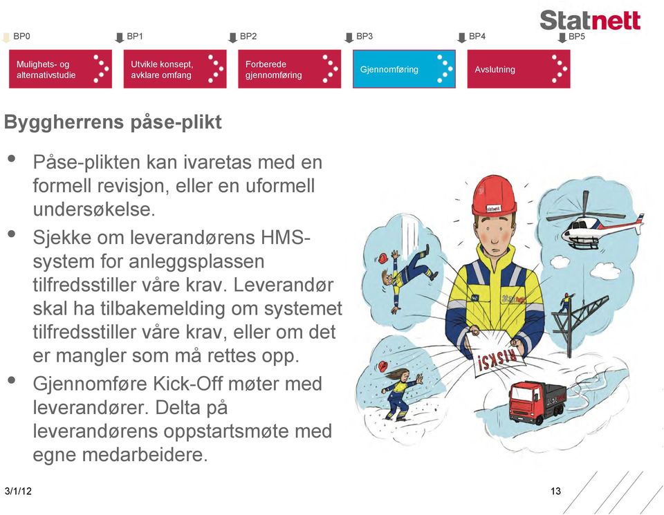 Sjekke om leverandørens HMSsystem for anleggsplassen tilfredsstiller våre krav.