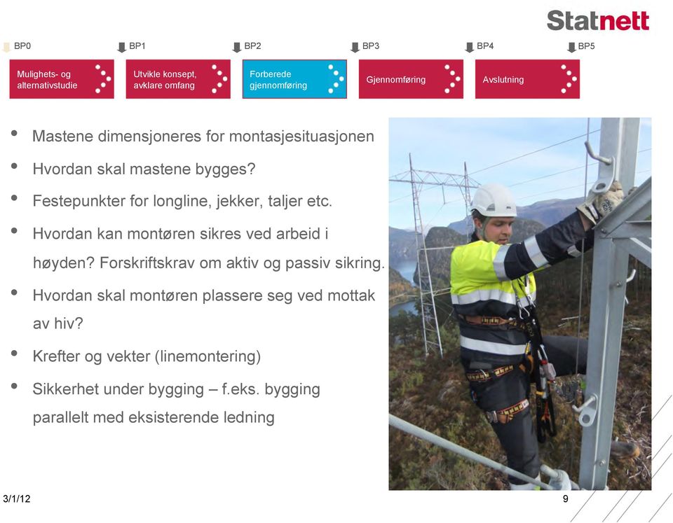 Festepunkter for longline, jekker, taljer etc. Hvordan kan montøren sikres ved arbeid i høyden?