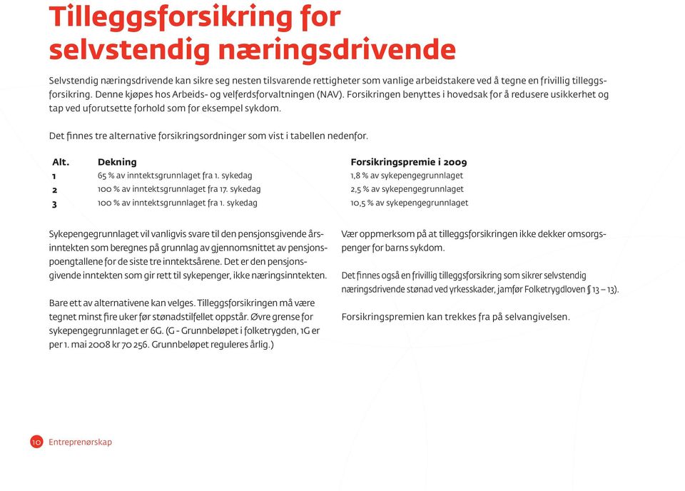 Det finnes tre alternative forsikringsordninger som vist i tabellen nedenfor. Alt. Dekning Forsikringspremie i 2009 1 65 % av inntektsgrunnlaget fra 1.