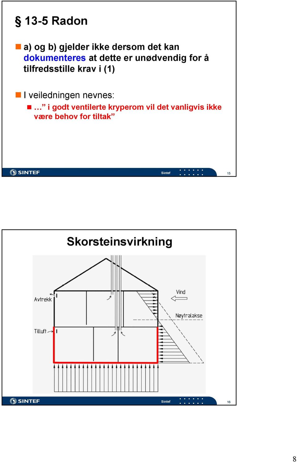 krav i (1) I veiledningen nevnes: i godt ventilerte