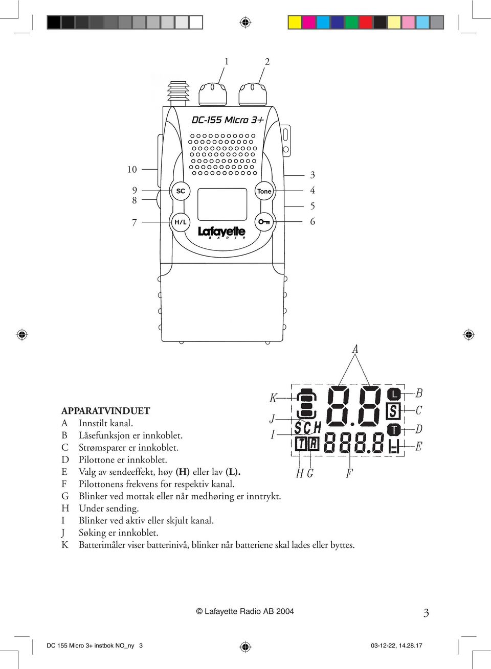 G Blinker ved mottak eller når medhøring er inntrykt. H Under sending. I Blinker ved aktiv eller skjult kanal.