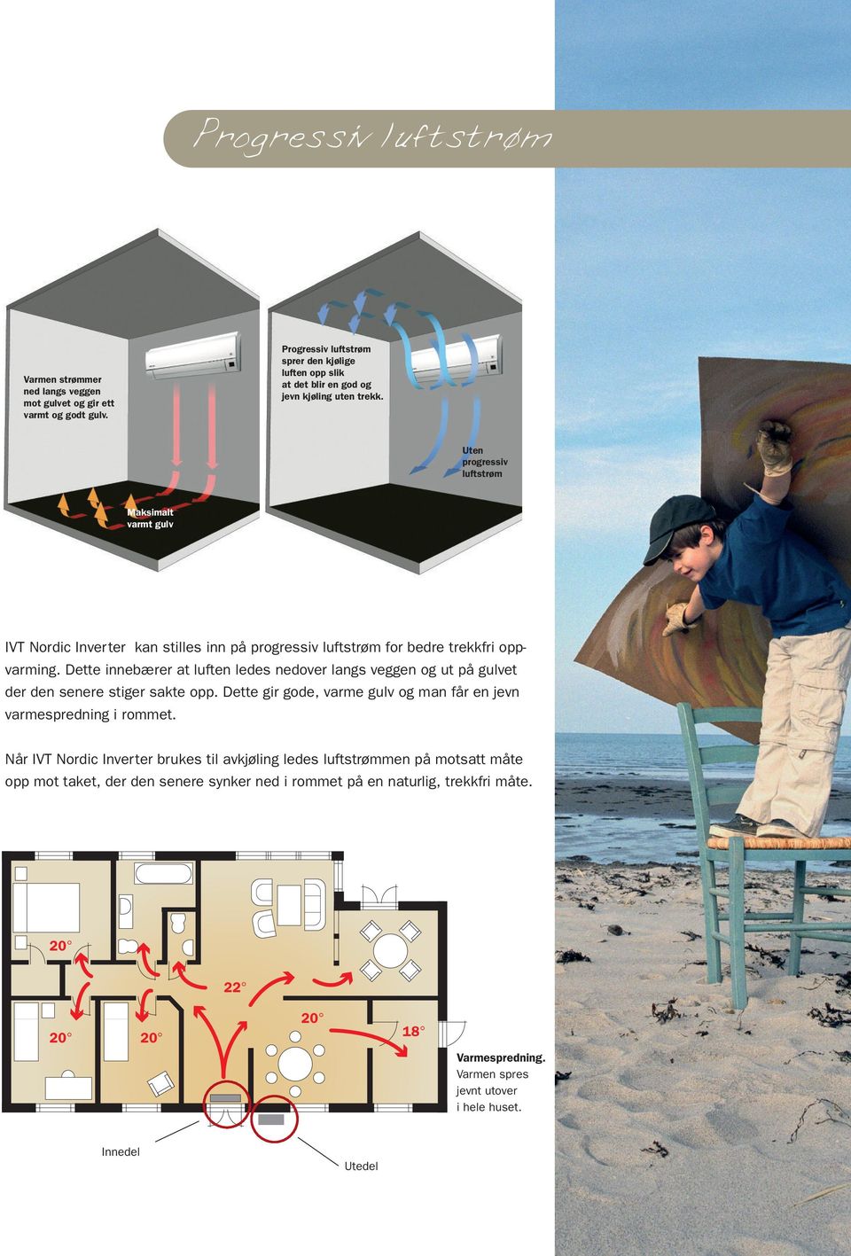 Uten progressiv luftstrøm Maksimalt varmt gulv IVT Nordic Inverter kan stilles inn på progressiv luftstrøm for bedre trekkfri oppvarming.