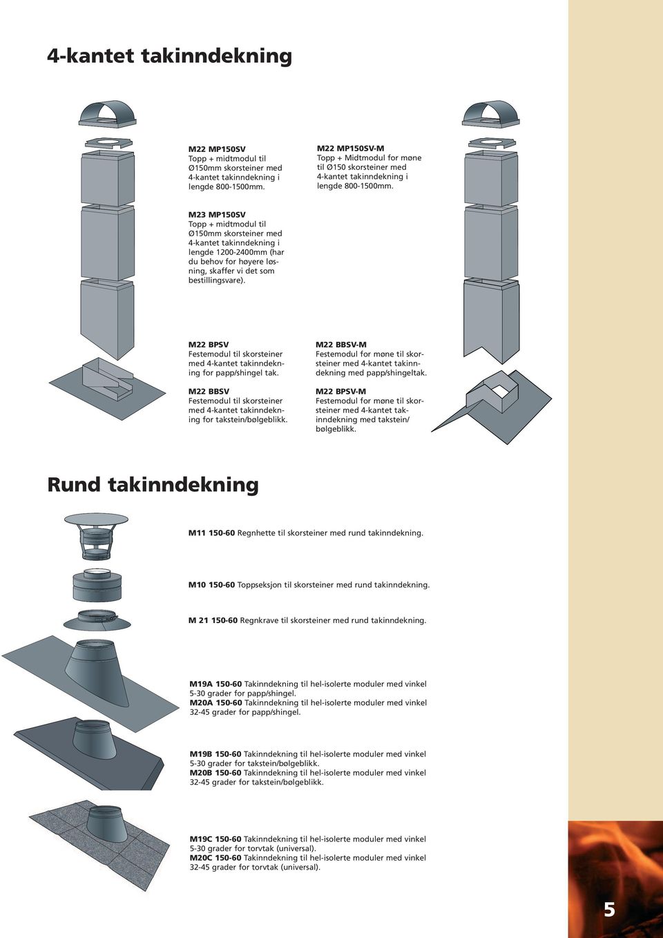 M23 MP150SV Topp + midtmodul til Ø150mm skorsteiner med 4-kantet takinndekning i lengde 1200-2400mm (har du behov for høyere løsning, skaffer vi det som bestillingsvare).