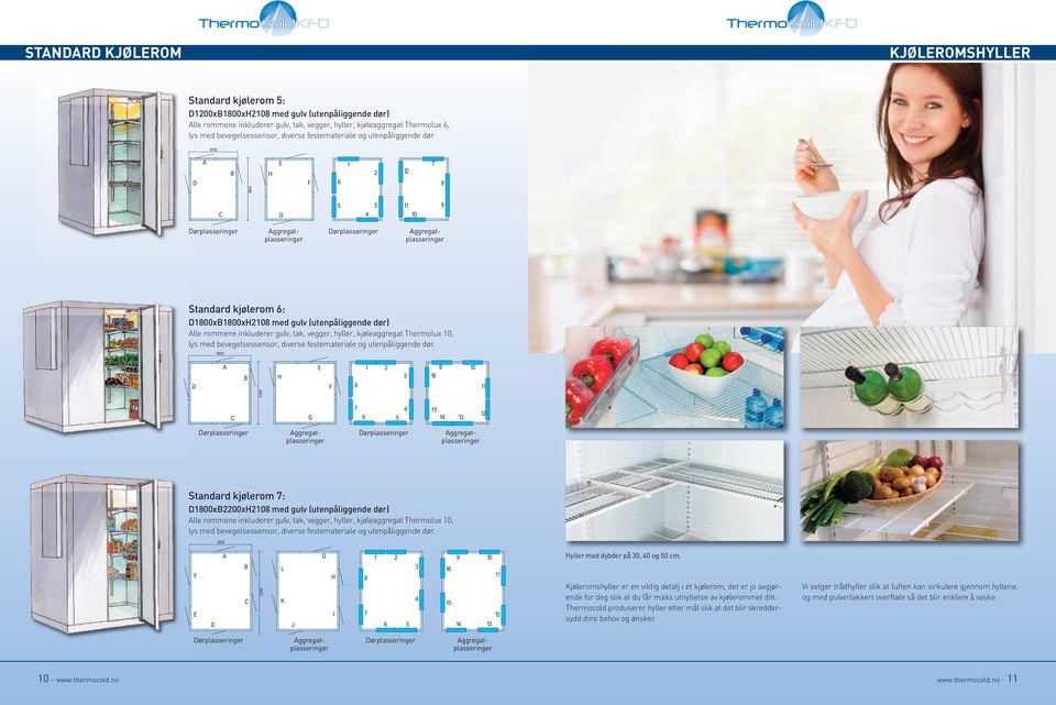 1200 D 1800 H E F 6 1 2 12 7 8 C G 5 4 3 11 10 9 ggregatplasseringer ggregatplasseringer Standard kjølerom 6: D1800x1800xH2108 med gulv (utenpåliggende dør) lle rommene inkluderer gulv, tak, vegger,