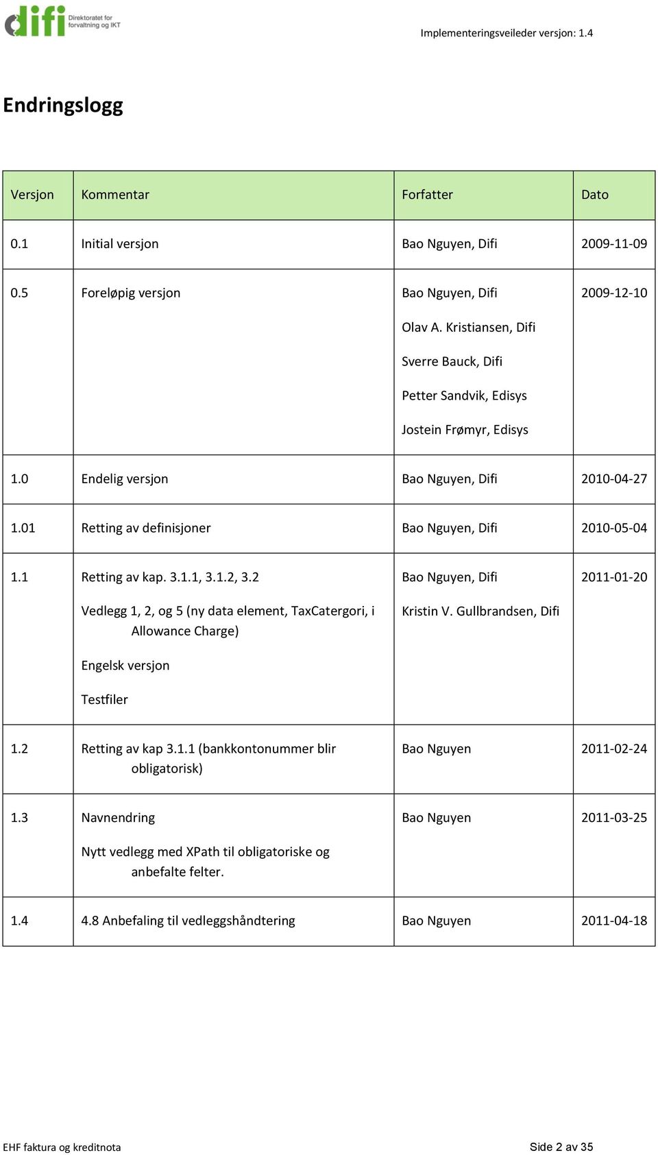 1 Retting av kap. 3.1.1, 3.1.2, 3.2 Vedlegg 1, 2, og 5 (ny data element, TaxCatergori, i Allowance Charge) Engelsk versjon Testfiler Bao Nguyen, Difi Kristin V. Gullbrandsen, Difi 2011-01-20 1.